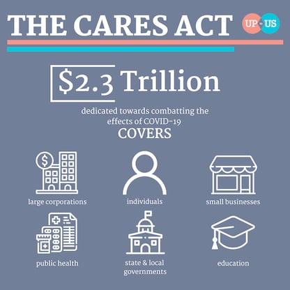 optimized_cares_act_image_0